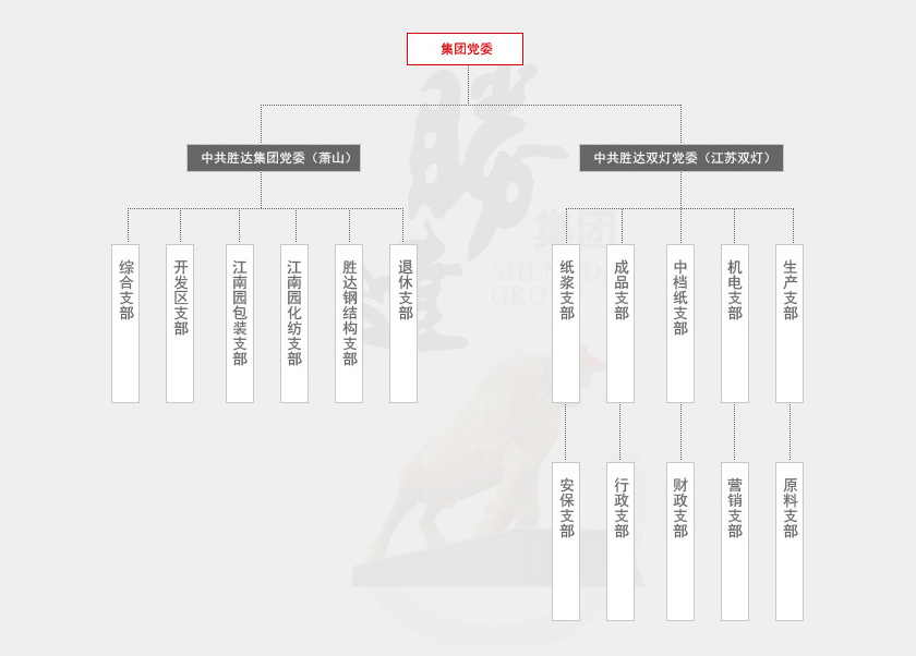 香港公开免费资料大全